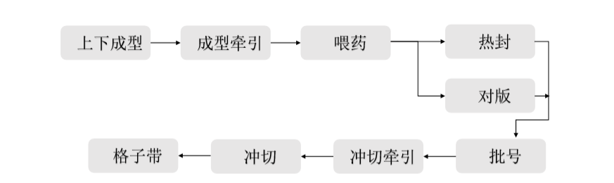 1594952726(1).png